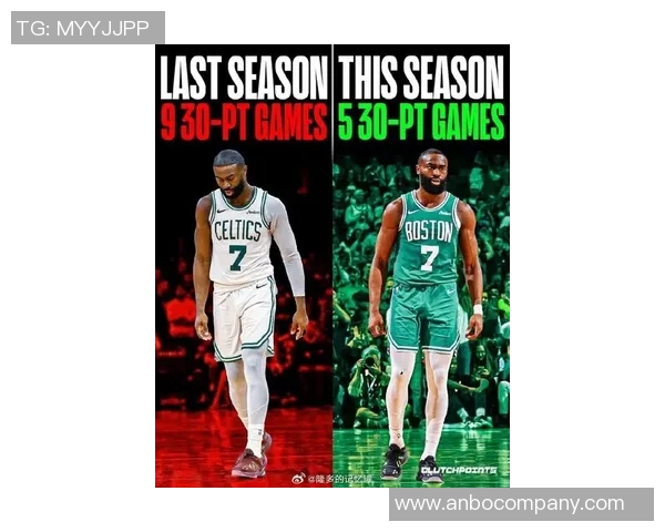 杰伦布朗直言东眉交易或成NBA历史最差交易之一