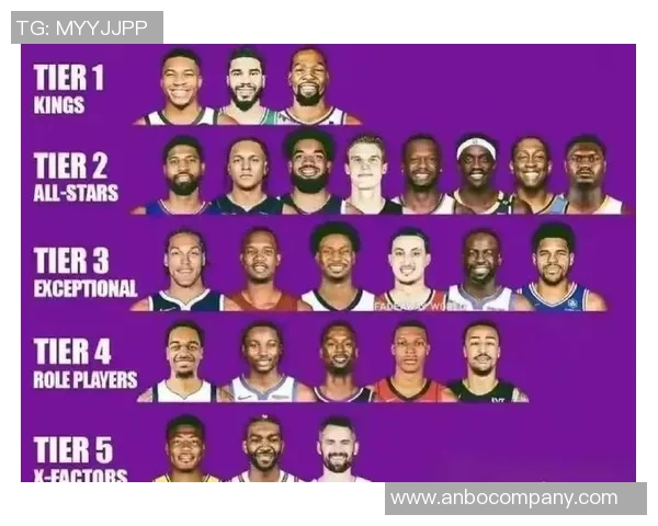 NBA新赛季25大球星评选揭晓谁将成为联盟第四大前锋的热门人选